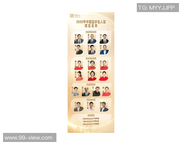 最新体育明星热度排名揭晓谁将成为全民关注的焦点人物