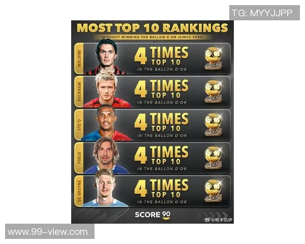 慕尼黑体育明星排行榜前十名揭晓谁是最闪耀的运动之星